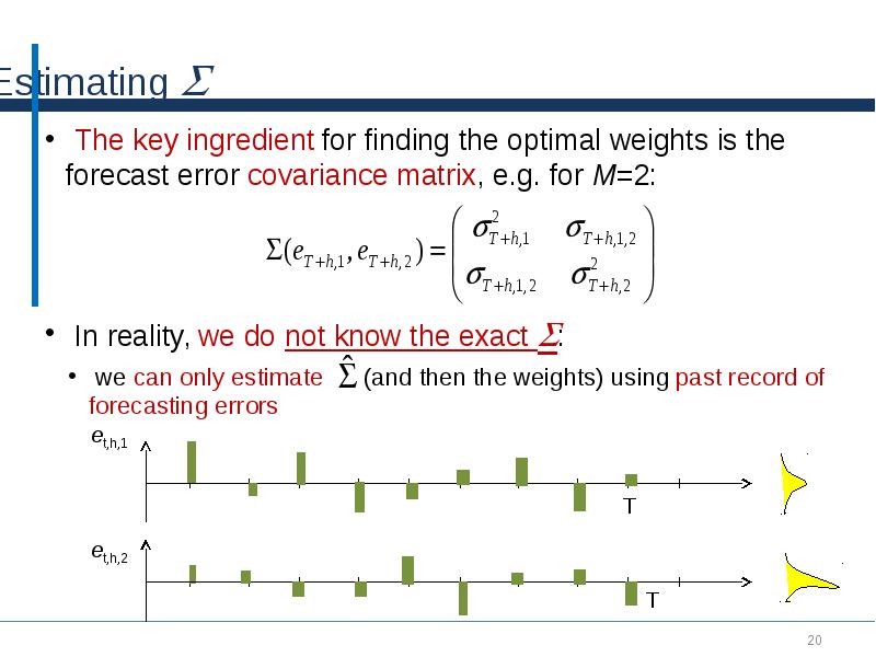 Forecast combinations