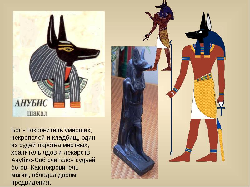 Анубис кто это в египте