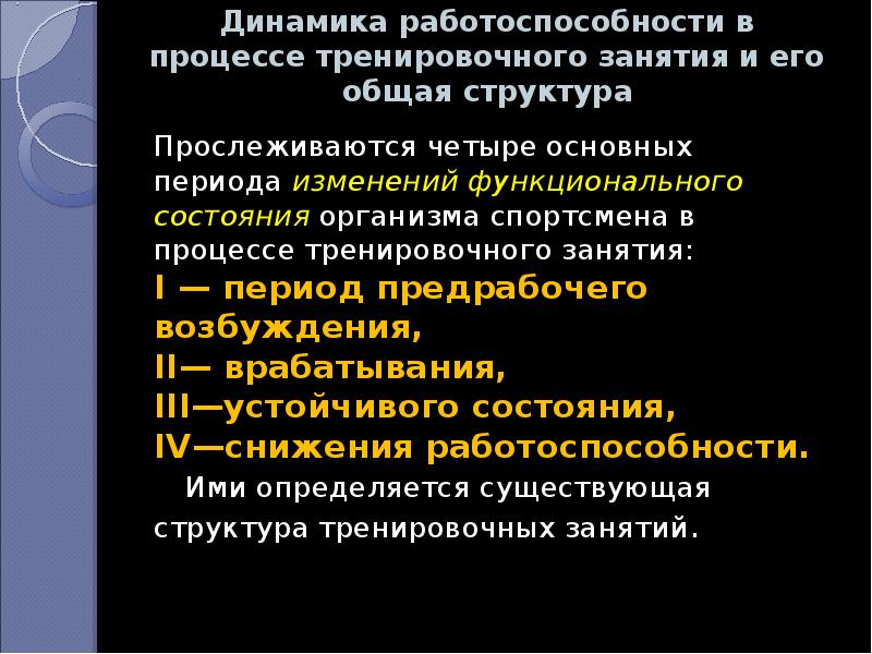 Основы спортивной тренировки презентация