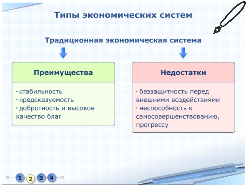 В экономике государства обычно различают макро и микроуровень ответы план текста