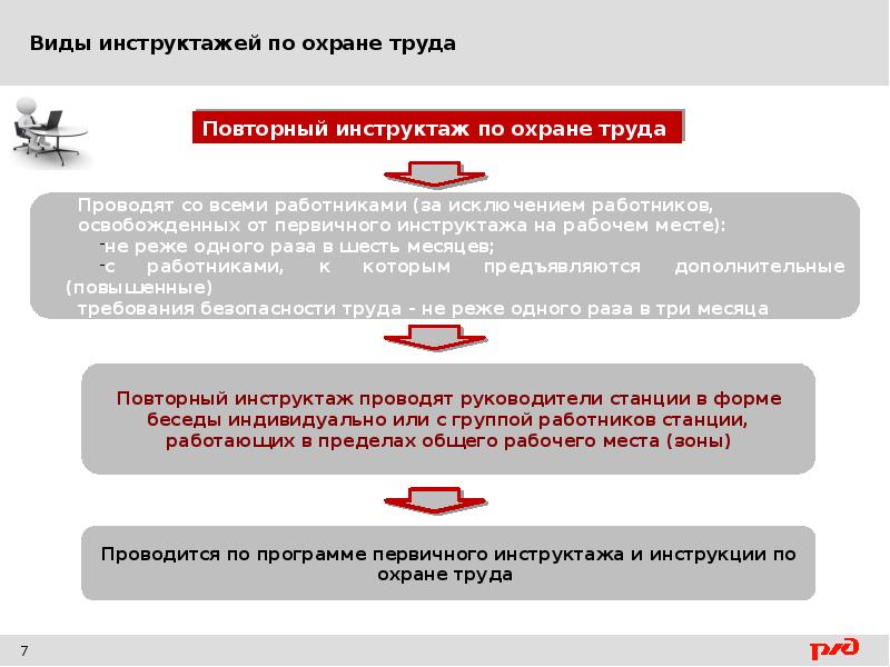 Схема защиты нарушенных прав в сети интернет ответ в сдо