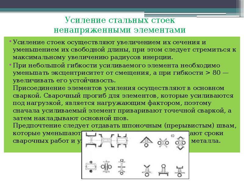 Порядок усиления металлических. Элементы усиления. Усилительные элементы. Усиление металлических связей. Предельное усиление.