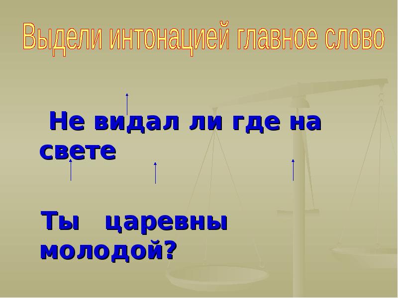 Цитата урок русского языка в 8 классе презентация