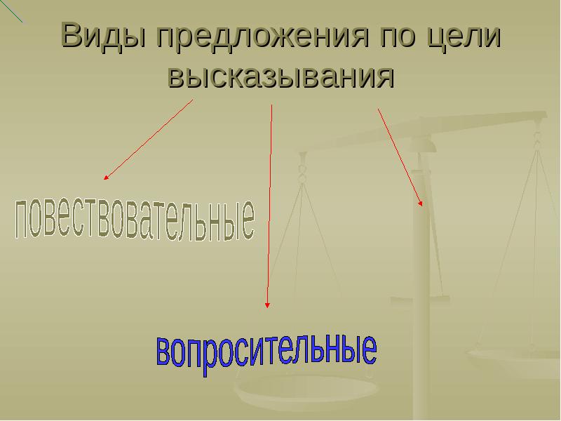 Цитата урок в 8 классе презентация