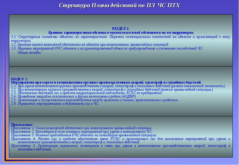 Календарный план основных мероприятий при угрозе и возникновении чрезвычайных ситуаций образец