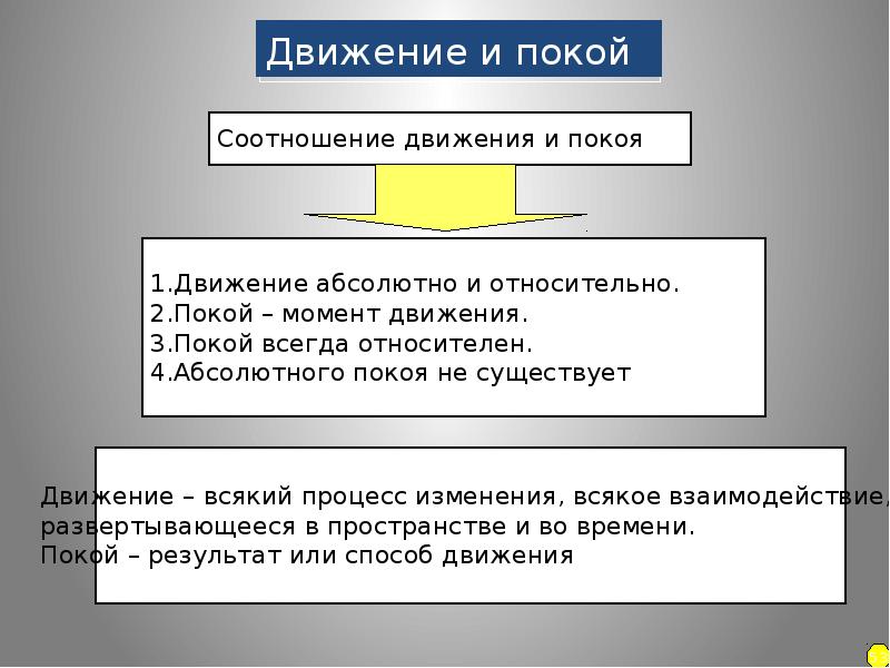 Движение верные. Движение и покой в философии. Соотношение движения и покоя. Движение абсолютно а покой относителен. Движение и покой материи.