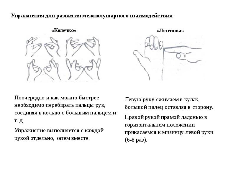 Межполушарное развитие детей дошкольного возраста презентация