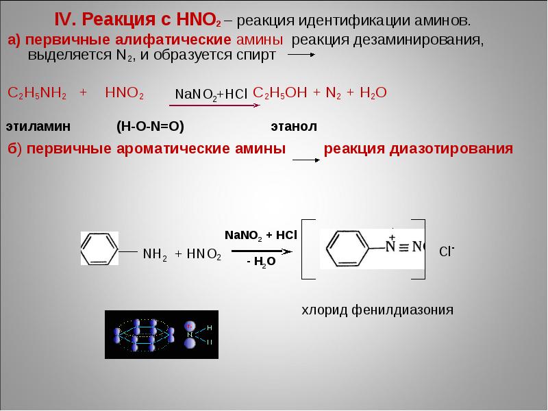 Из предложенного перечня выберите схемы двух реакций в результате которых образуется метиламин