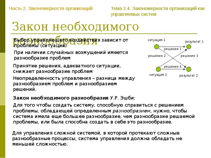 Принцип разнообразия. Закон разнообразия Эшби. Закон необходимого разнообразия. Закон необходимого многообразия в менеджменте это. Закон необходимого разнообразия (закон Эшби)..