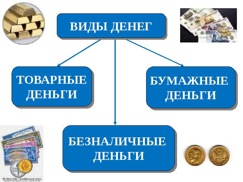 Презентации за деньги работа