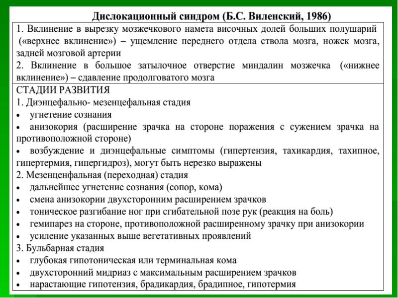 Синдром головного мозга. Степени дислокационного синдрома. Признаки дислокационного синдрома. Дислокационные мозговые синдромы. Диэнцефальная стадия дислокационного синдрома.