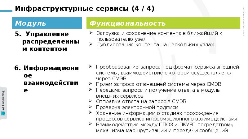 Фгис моя школа презентация для педагогов