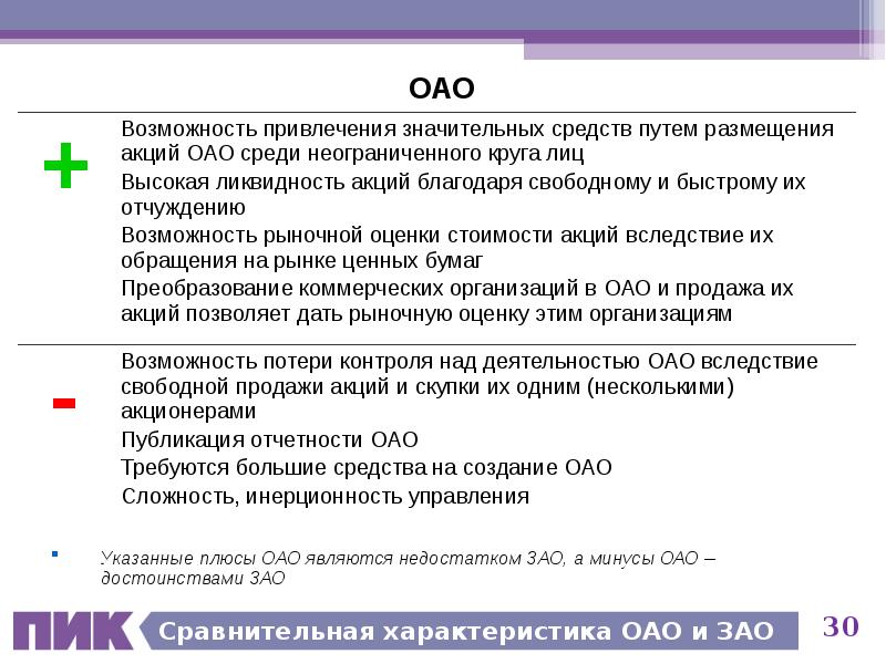 Что такое оао