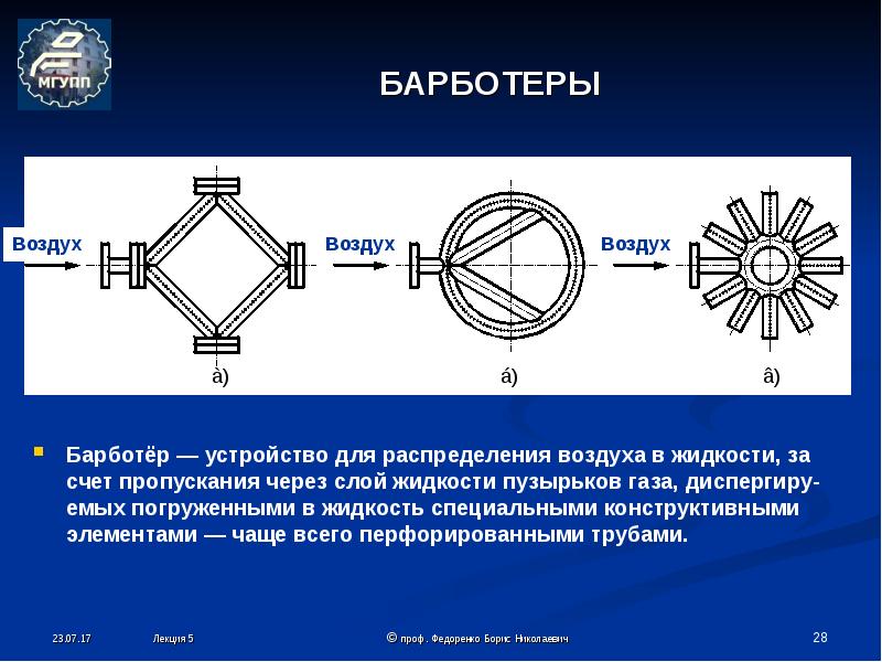 Элемент часто