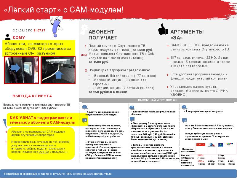 Пао мобильные. ПАО мобильные телесети. Быстрый старт тариф. Канал старт программа передач.