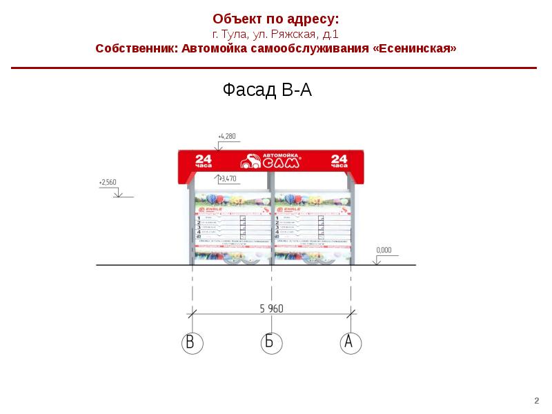 Бизнес план мойка фасадов