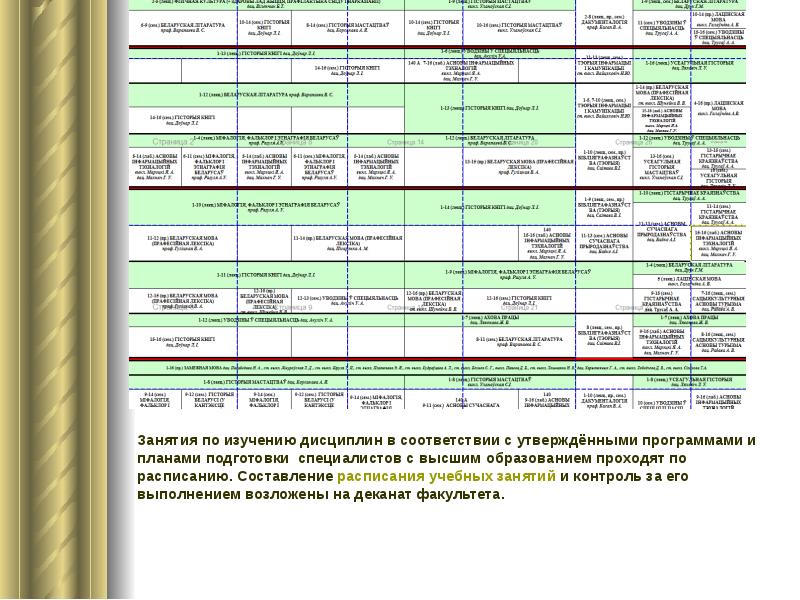 Расписание занятий армия образец