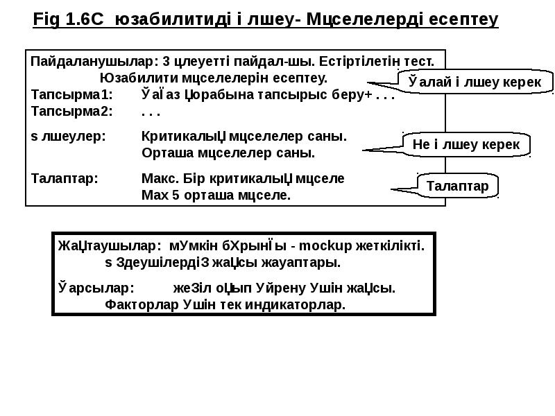 Пайдаланушы интерфейсі презентация