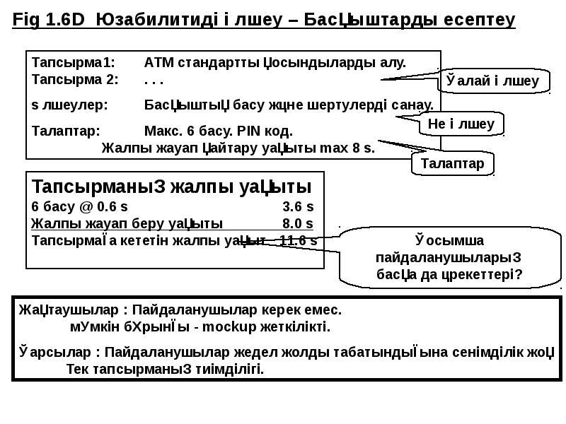 Пайдаланушы интерфейсі презентация