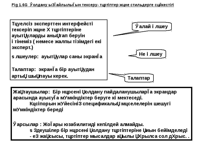 Пайдаланушы интерфейсі презентация