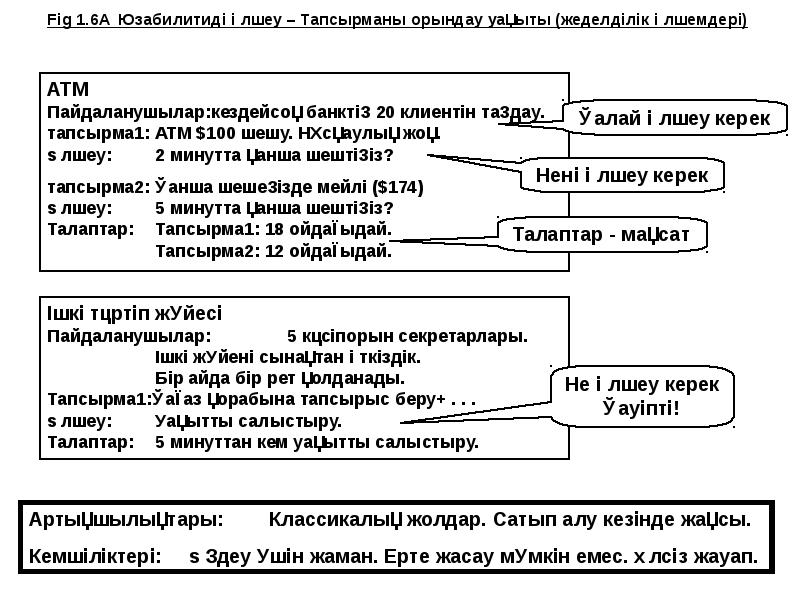 Пайдаланушы интерфейсі презентация