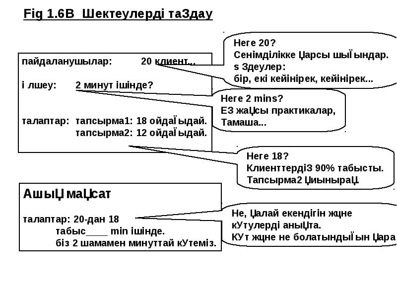 Пайдаланушы интерфейсі презентация