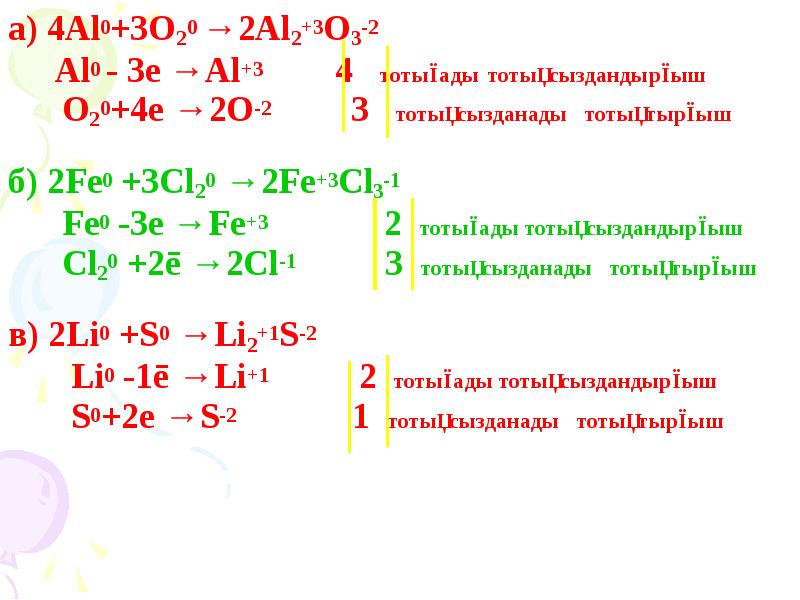 Тотығу тотықсыздану реакциялары. Тотығу-тотықсыздану реакциялары презентация. Al+3 al0. Al+3−→−+3e¯al0. Fe0+2e+→Fe+2..