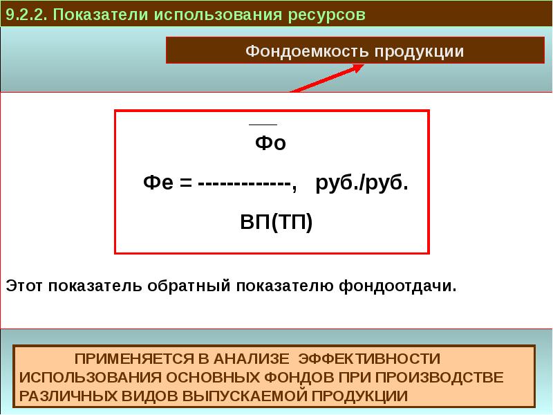 Коэффициент фондоемкости оборотных средств