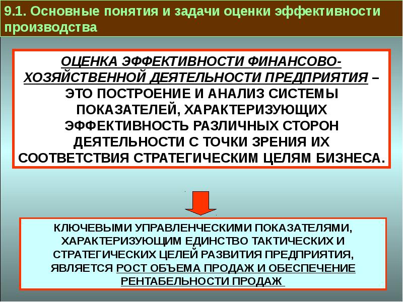 Понятие производственно хозяйственная деятельность. Понятие производственно хозяйственная деятельность. Хозяйственная деятельность предприятия процесс. Понятие показатель эффективности. Прямоточность в экономике это.