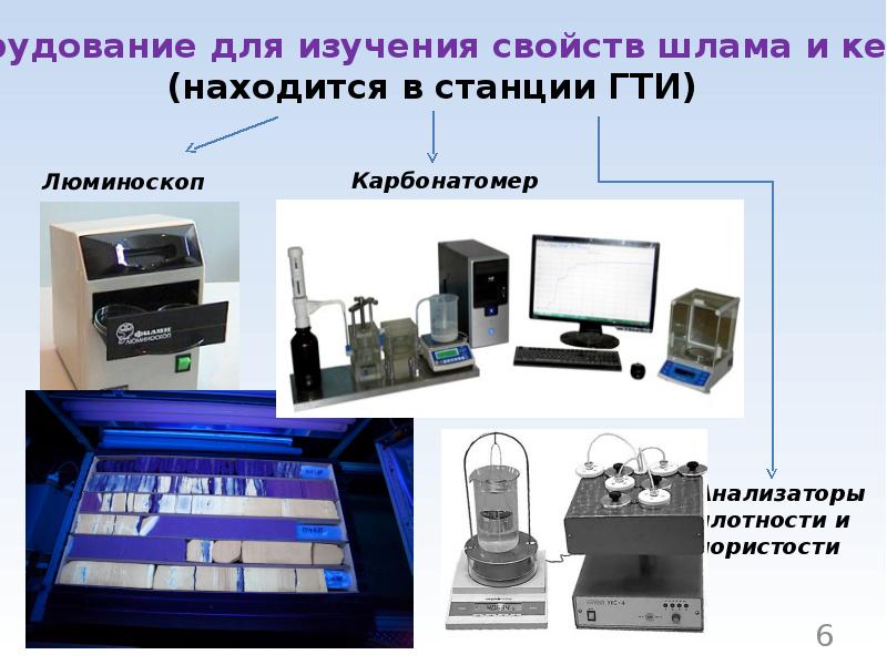 Исследование свойств. Оборудования станций ГТИ. Оборудование для ГТИ. Технологические задачи ГТИ. Исследование шлама ГТИ.