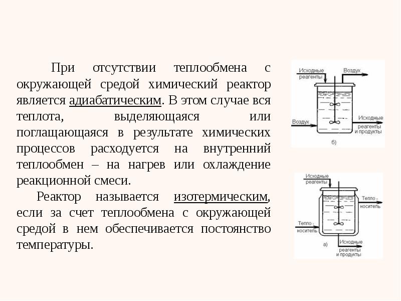 Теплообмен в реакторах. Реактор с внешним теплообменом. Изотермический реактор схема. Реакторы с внутренним теплообменом. По конструктивным характеристикам реакторы.