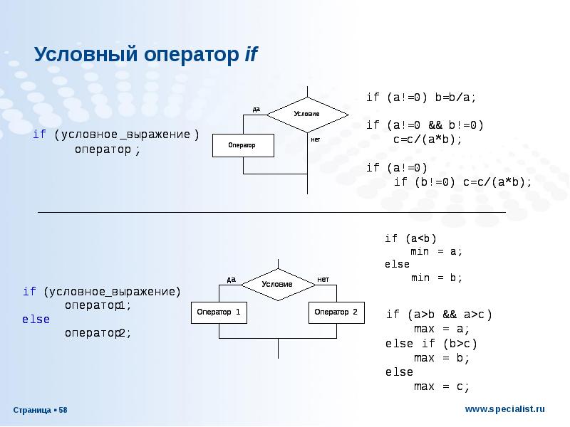 Альтернативный вариант условного оператора. Условный оператор if. Условные выражения java. ? : Java условный условный оператор. Условный оператор конспект.