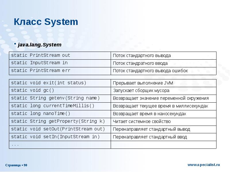 Java class info