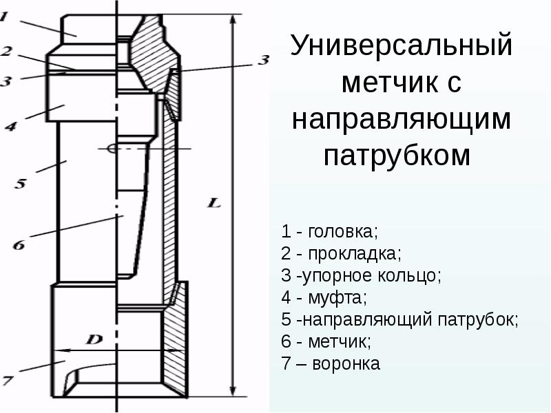 Ловильный инструмент колокол чертеж