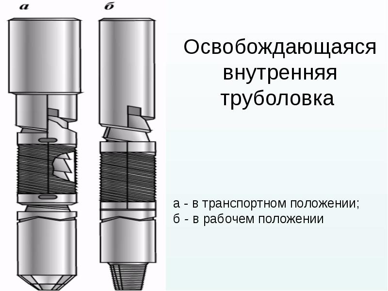 Освобождающаяся внутренняя труболовка