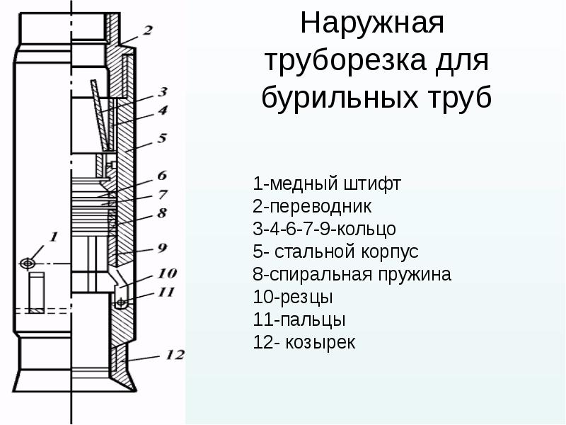 Наружная  труборезка для бурильных труб