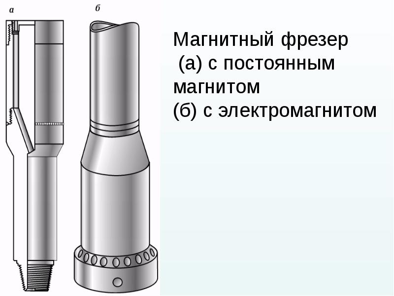 Магнитный фрезер  (а) с постоянным магнитом  (б) с электромагнитом