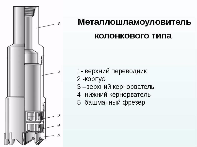 Металлошламоуловитель колонкового типа