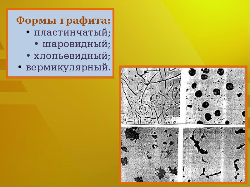 Форма графита в чугуне