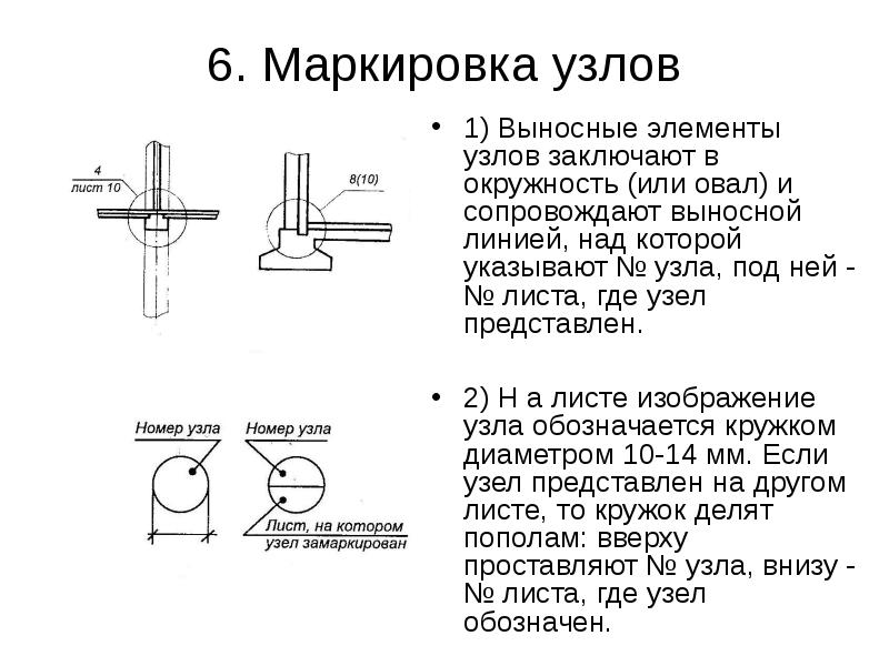 Узел в проекте это