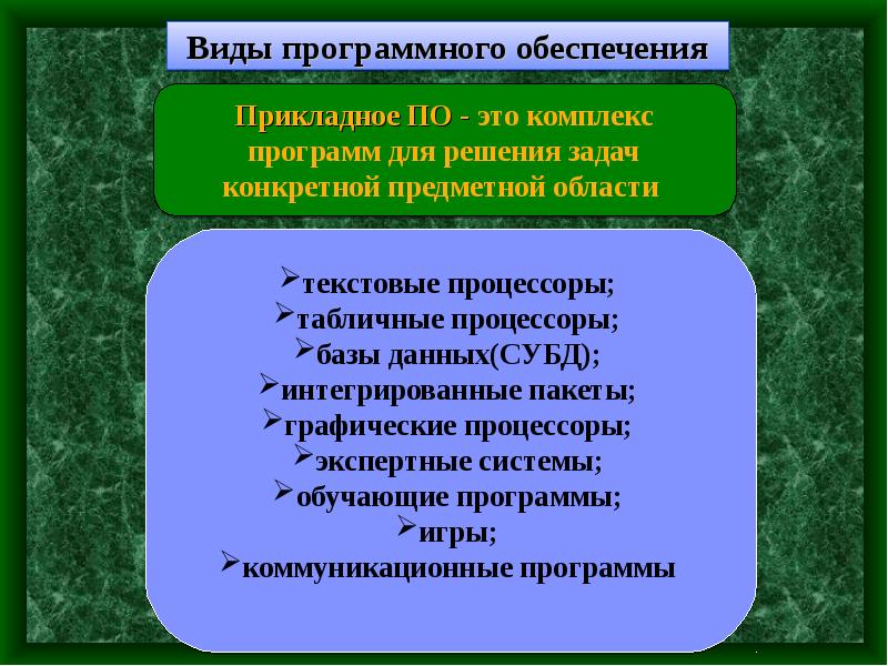 Виды программного обеспечения презентация