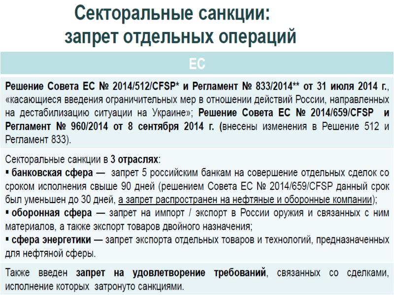 Ограничения санкций. Ответственность страхового агента. Ограничения санкций. Ограничения санкций. Обязанности адвоката.
