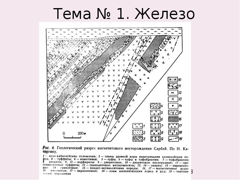 Сарбайское месторождение карта