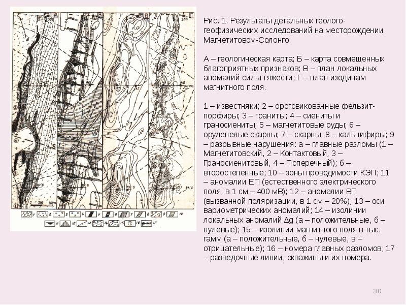 Геолого промышленные типы месторождений. Геолого промышленный Тип. Промышленные типы месторождений полезных ископаемых. Скарны на карте.