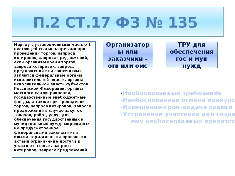 п.2 ст.17 ФЗ № 135  Наряду с установленными частью 1