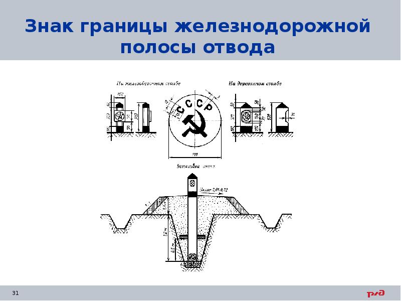 Знак границы железнодорожной полосы отвода