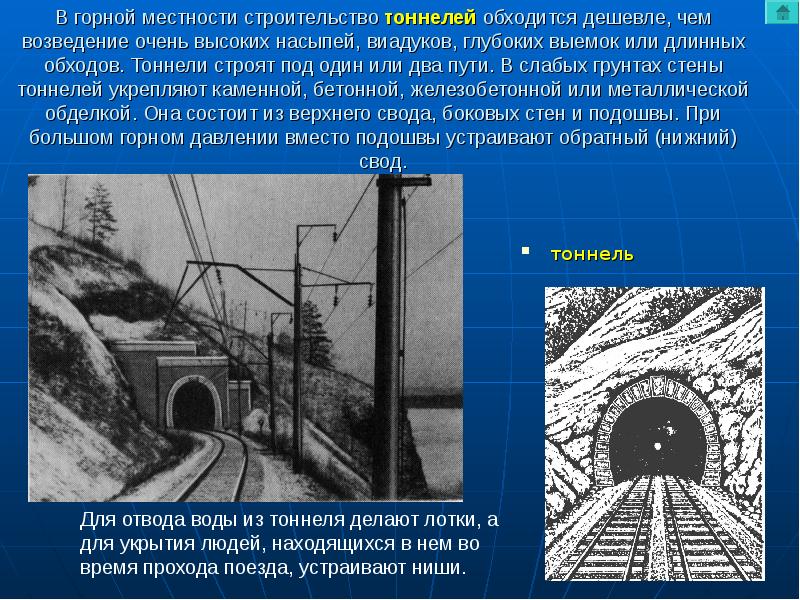 Строительство мурманской железной дороги презентация