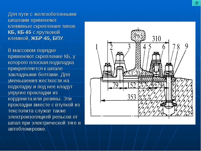 Скрепление кб 65