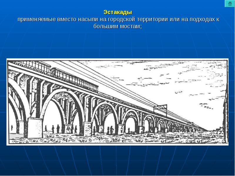 Тест по теме железная дорога