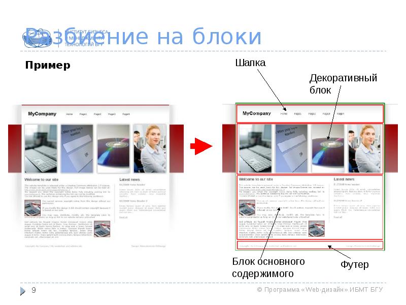 Разбиение на блоки
Пример Разбиение на блоки
Пример